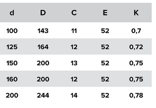 6" 150mm - White Internal Round Grille
