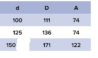 4" 100mm Condensation Duct Connector