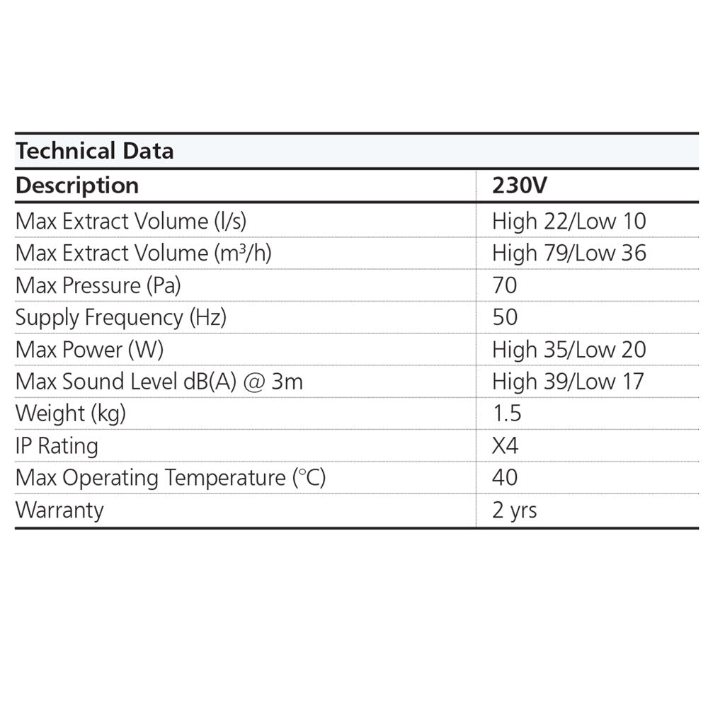 Domus/Silavent Mayfair Classic MAY102B MAY202B MAY402B