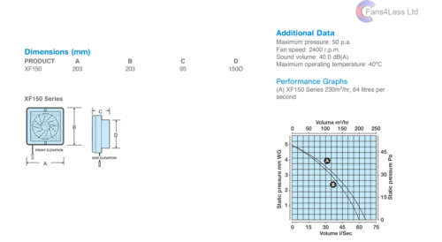 Manrose XF150 Extractor Fan