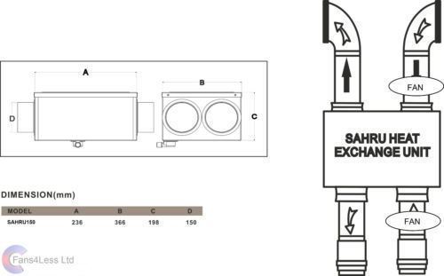 250 m3/h Whole House Heat Recovery fan Bathroom Shower Extract Supply 75%