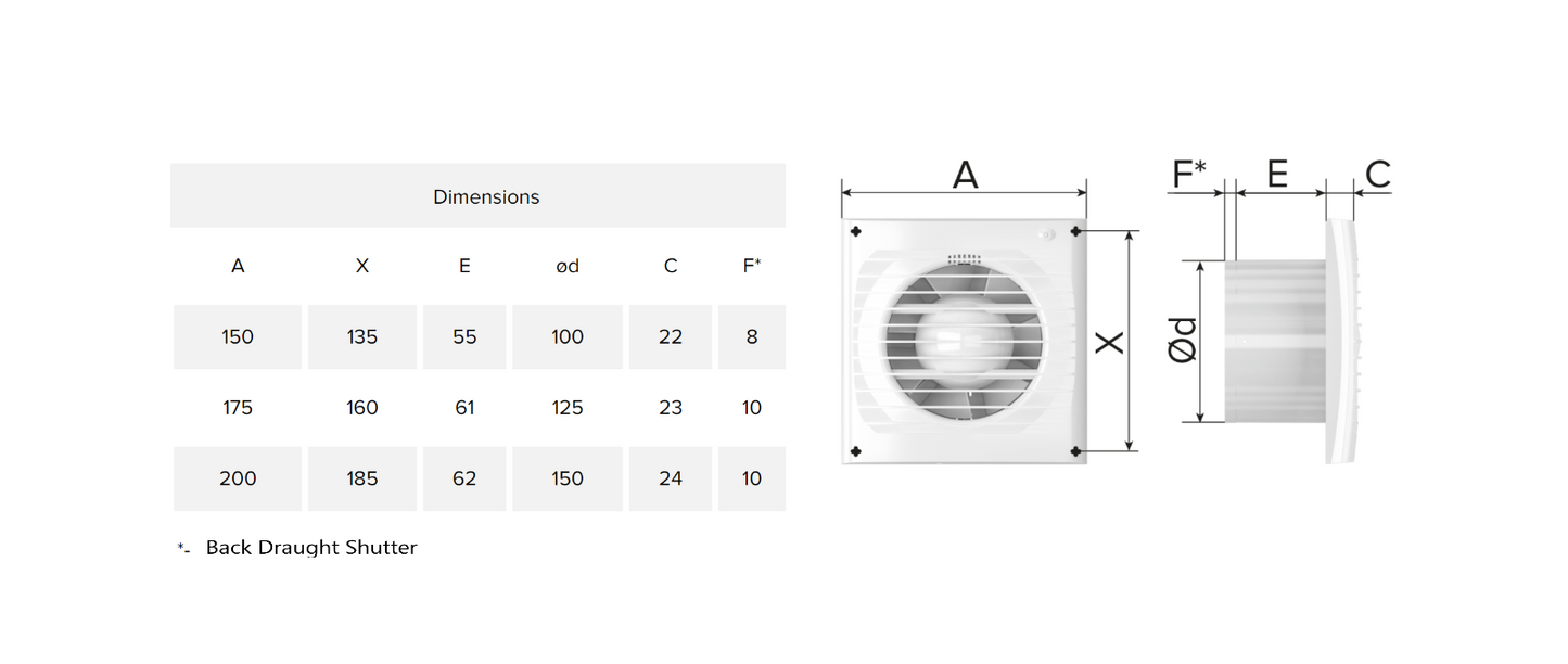 Swiftair SA100 Extractor Fan