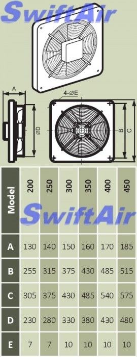 Plate Fan Commercial Restaurant Kitchen Extractor