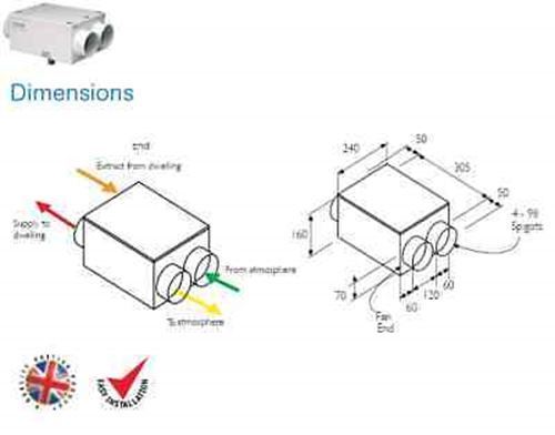 MANHR100RS Heat Recovery Fan BOTTOM ACCESS