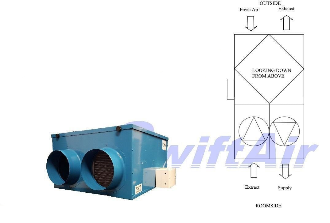CFLO150 (CFLO250) Whole House Heat Recovery Unit 550 m3/hr Upto 75% Efficient 3 speed