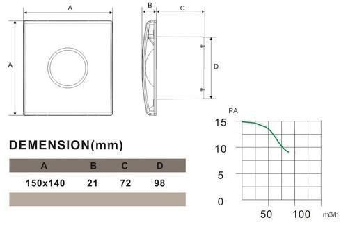STY100 Humidity Timer Std 12v Extractor Fan