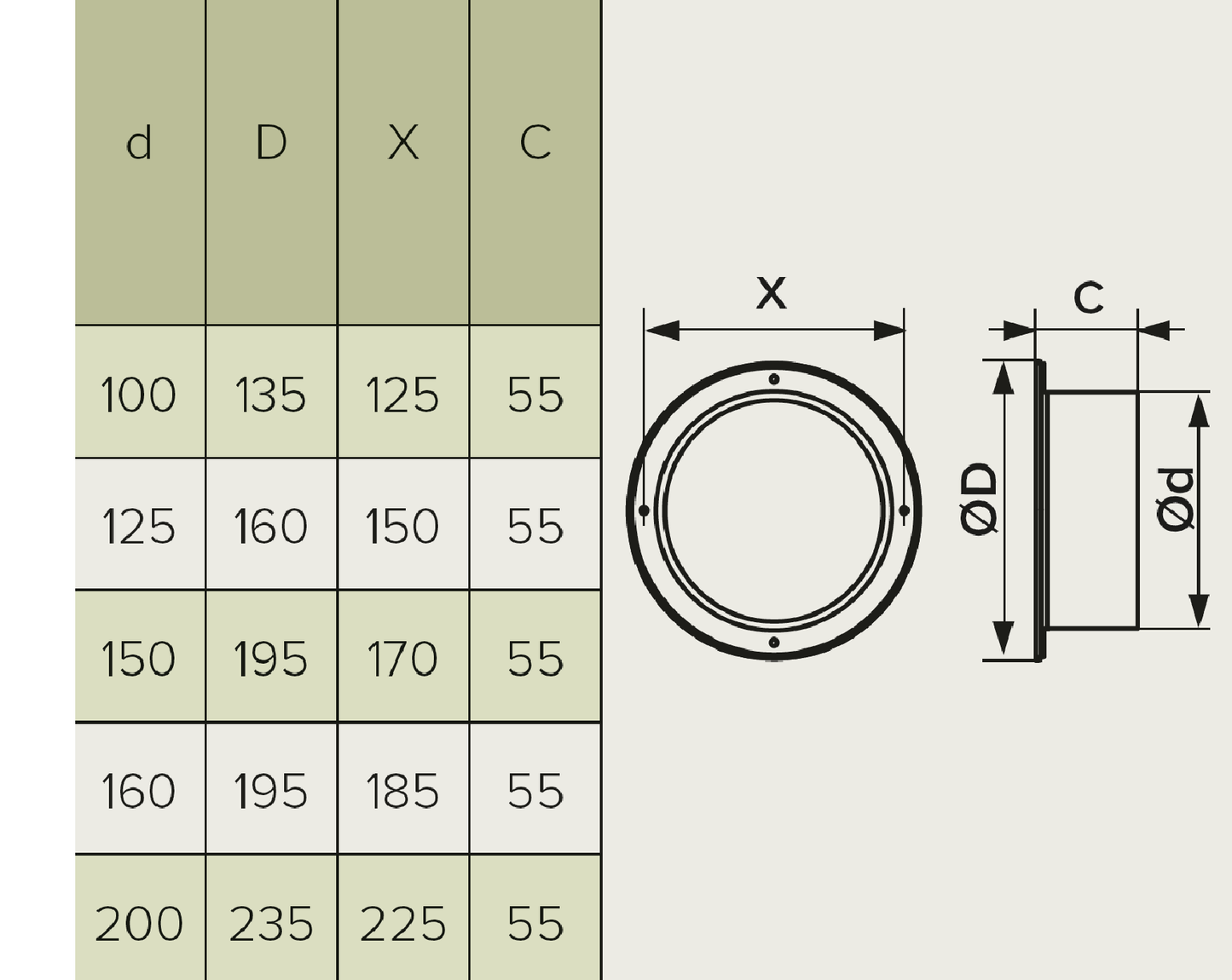 4" 100mm - Plastic Duct Wall Flange