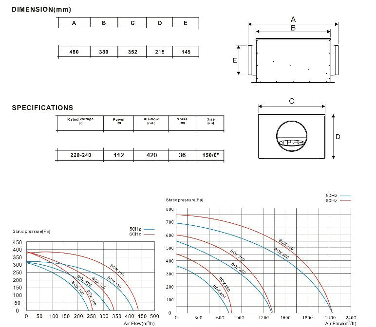 WA80 / WA100 Park Central replacement Fan (Multi Room Trickle boost Extract unit)