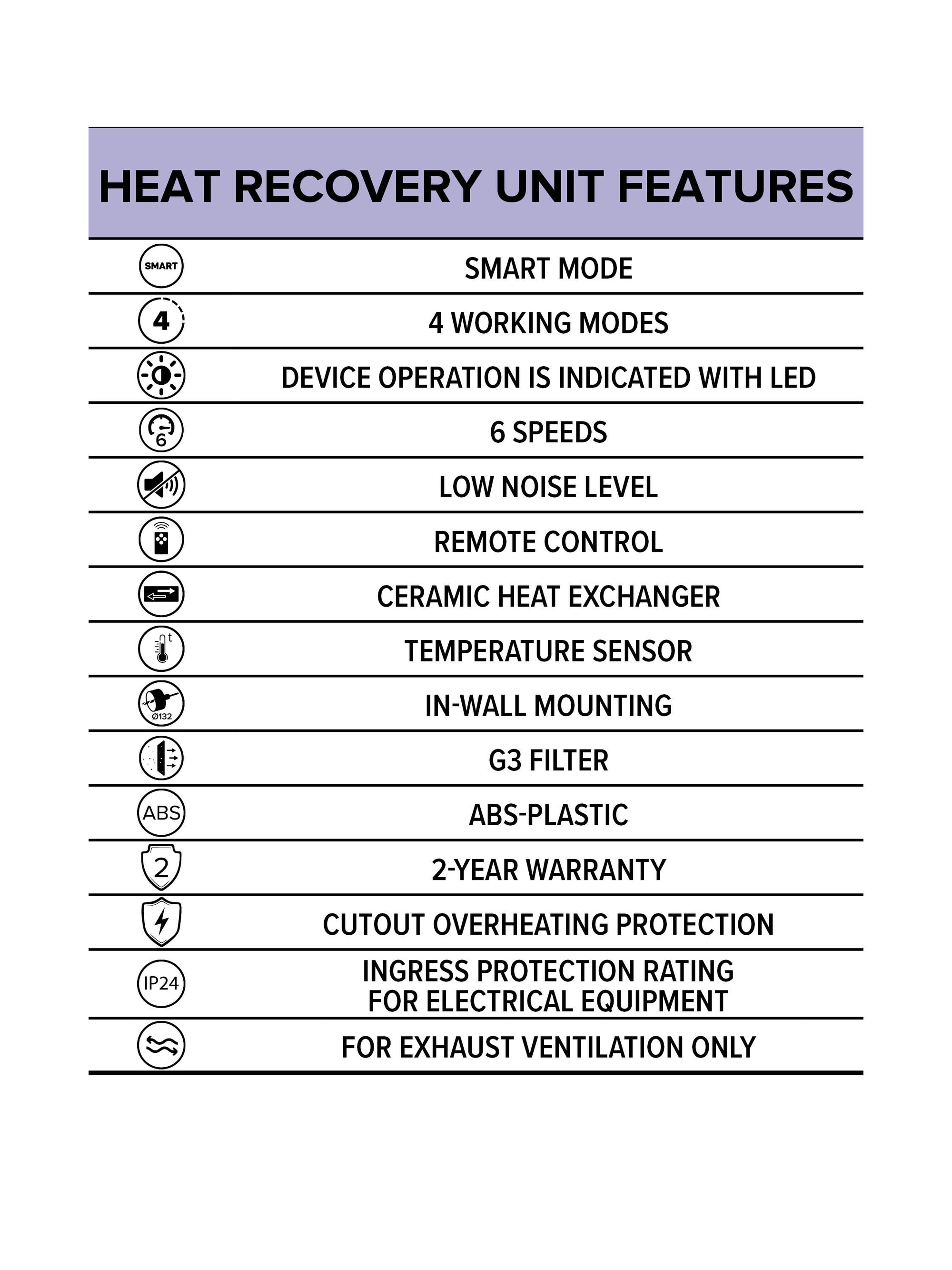 SW-HRW-125H - Garden Rooms / Home Office MVHR Single Room Heat Recovery Unit