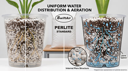 Perlite (Standard Grade) 2-5mm - 50L
