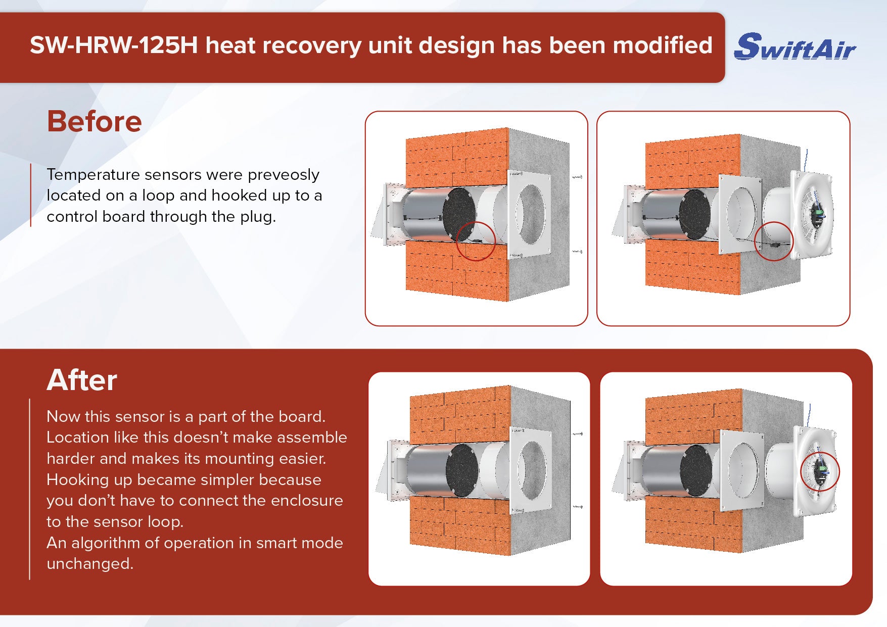 SW-HRW-125H - Garden Rooms / Home Office MVHR Single Room Heat Recovery Unit