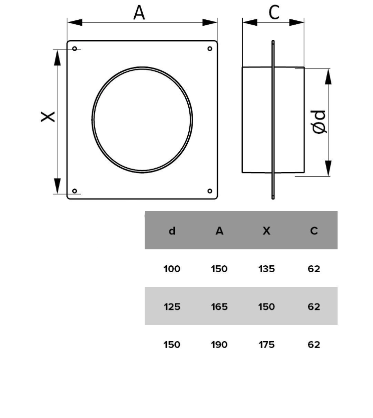 4" 100mm - Wall Plate With Spigots Connector