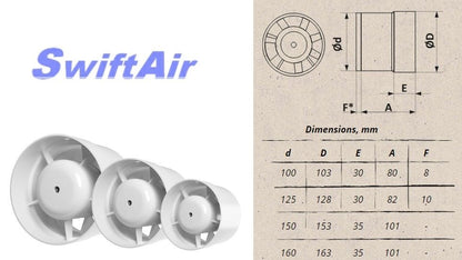 4" 5" 6" Inline Extractor Fan Timer Standard Full 1m Kit Ventilation Bathroom Shower