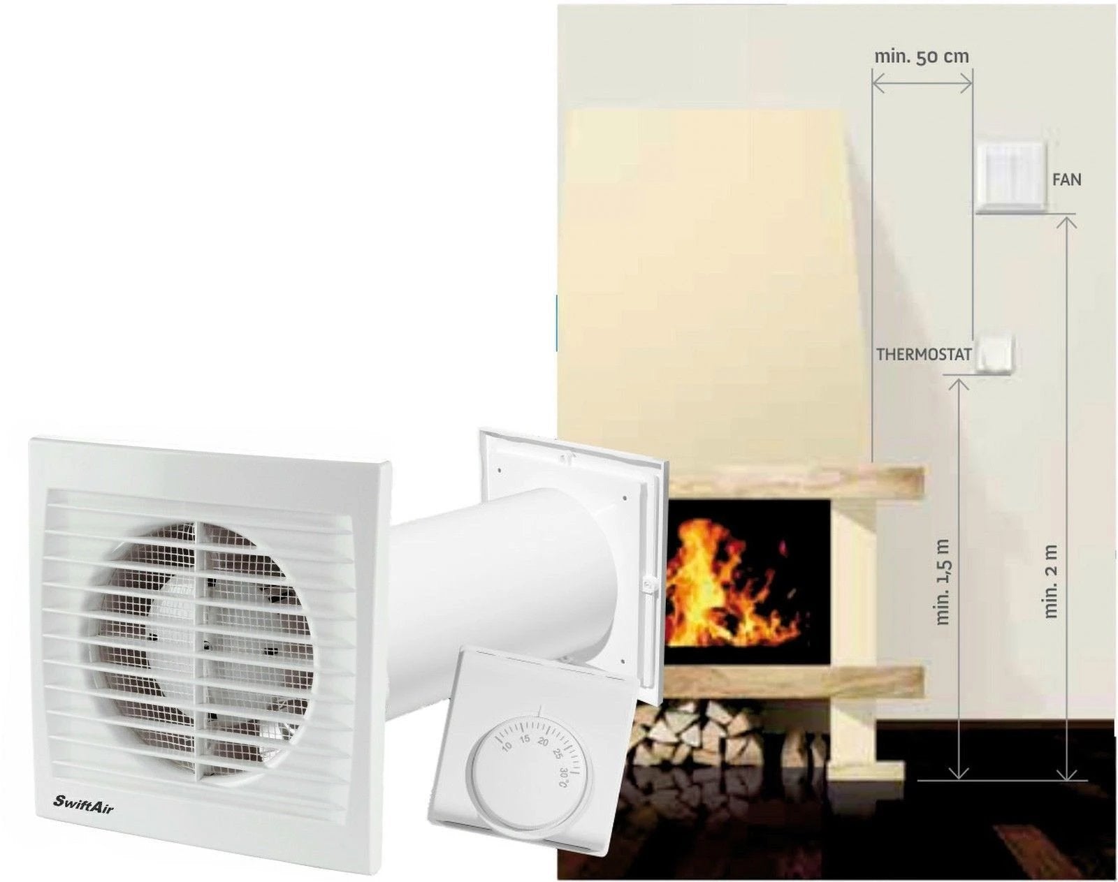 Distribute Warm Air One Room to Another Heat Extractor Room Fan Fireplace Stove